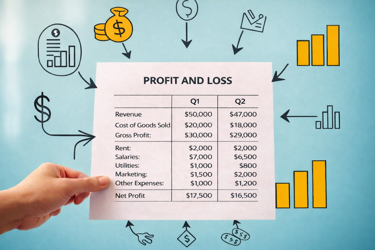 Business Finances Made Simple: P&L, Cash Flow, and Margins Explained